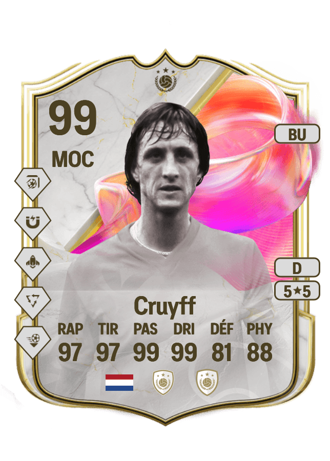 Johan Cruyff card