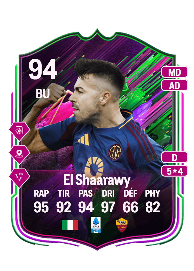 Stephan El Shaarawy card