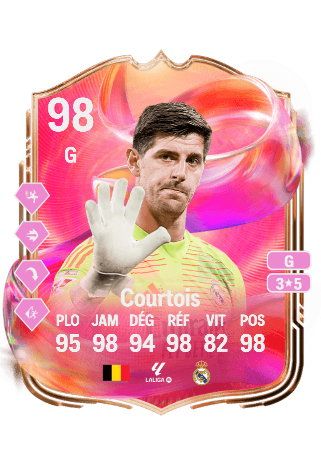 Thibaut Courtois card