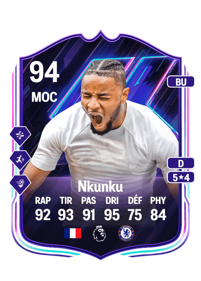 Christopher Nkunku card