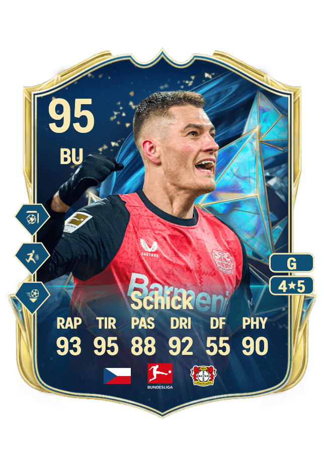 Patrik Schick card