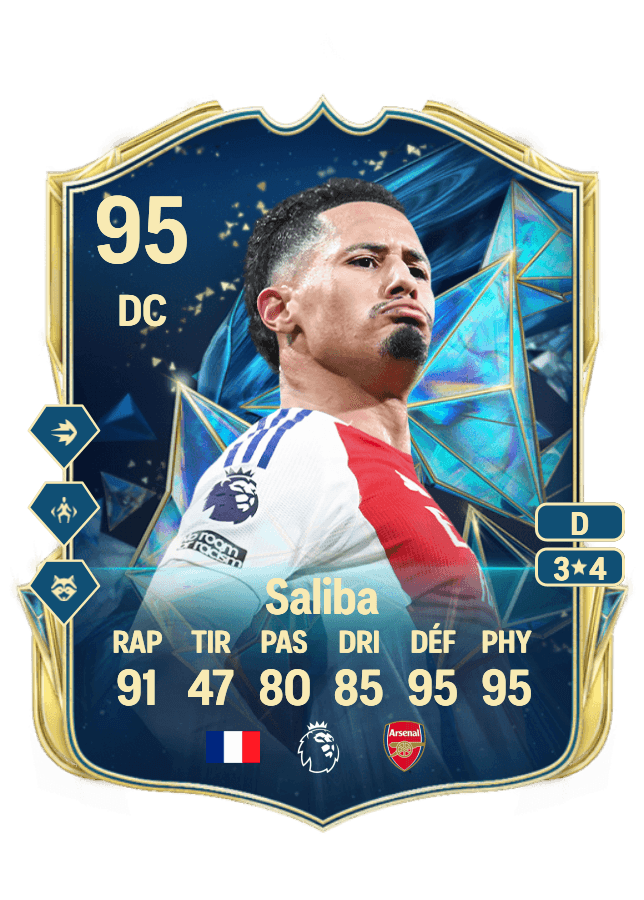 William Saliba card