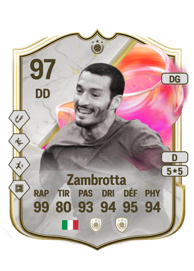 Gianluca Zambrotta card