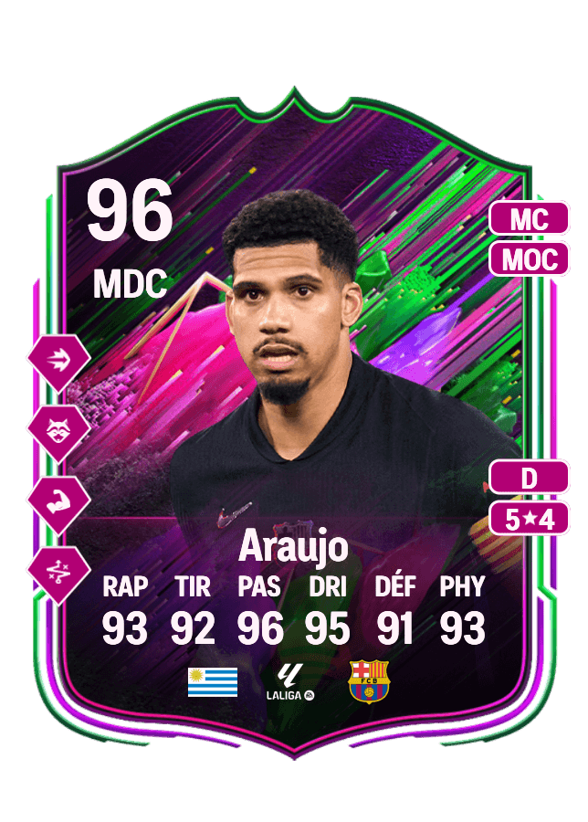 Ronald Araujo card