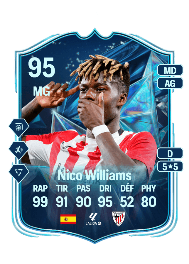 Nico Williams card