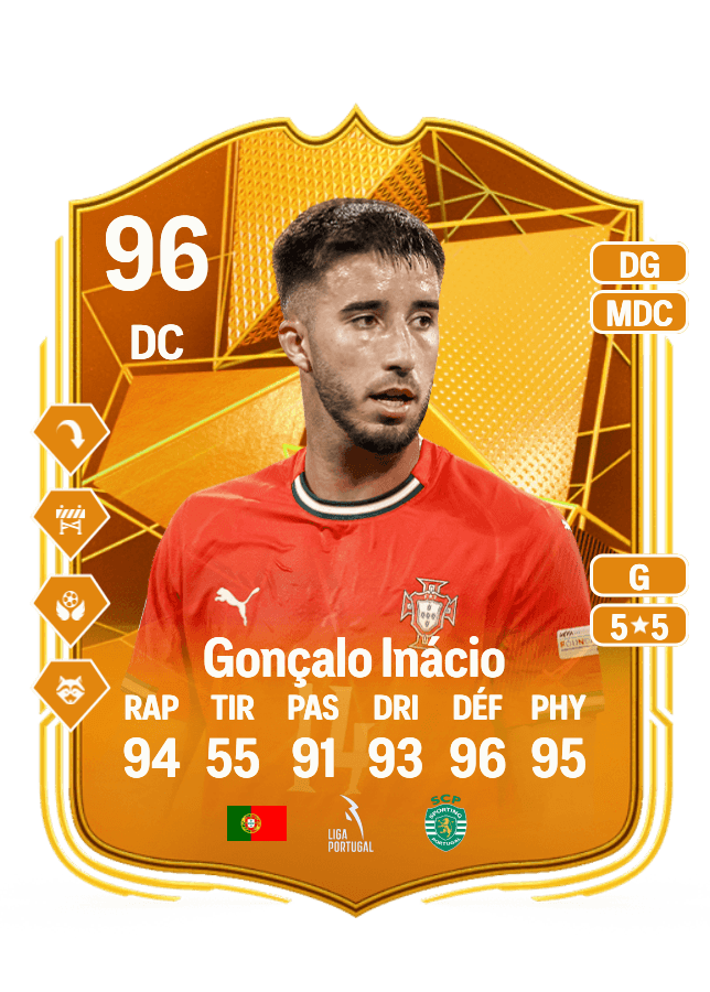 Gonçalo Inácio card