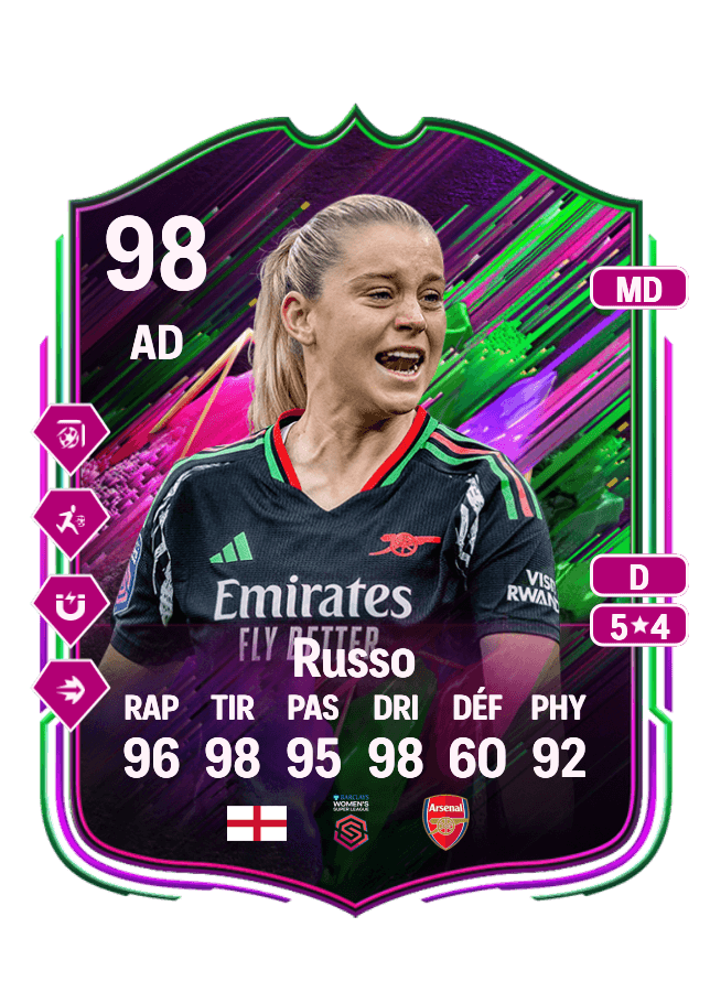 Alessia Russo card
