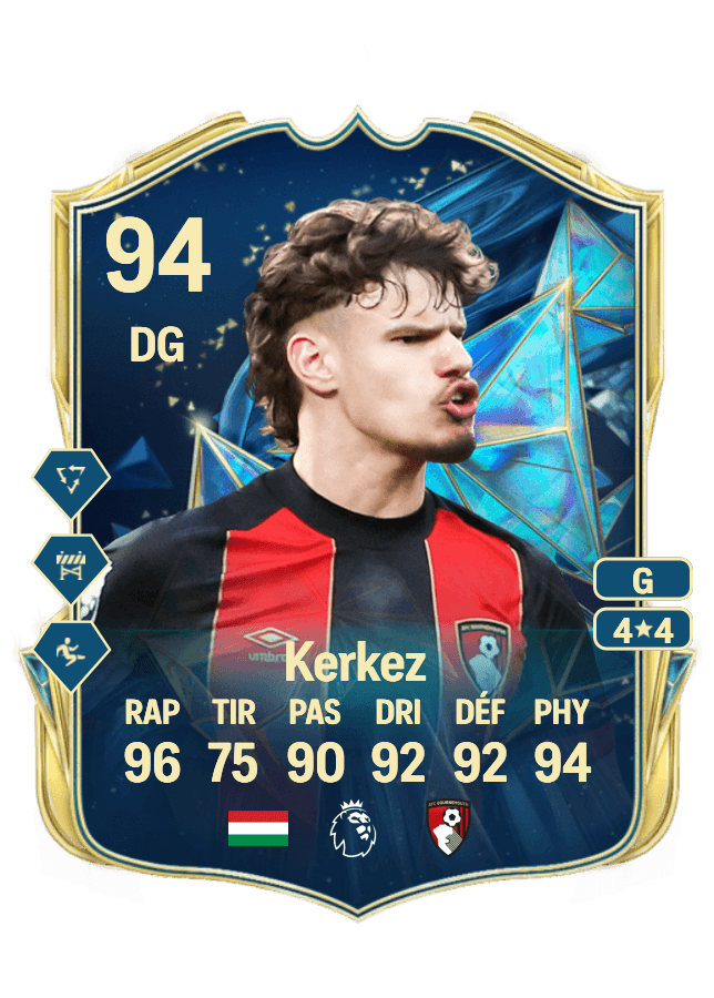 Milos Kerkez card