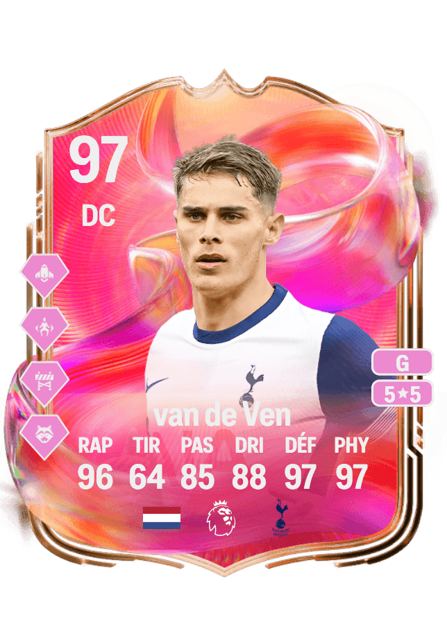 Micky van de Ven card