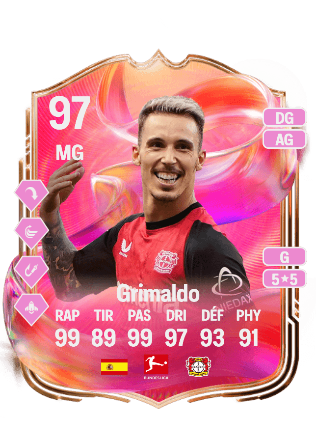 Grimaldo card