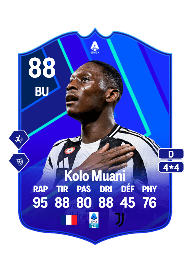 Randal Kolo Muani card