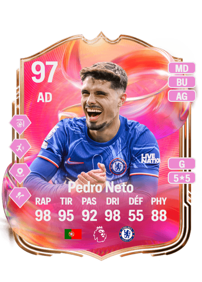 Pedro Neto card