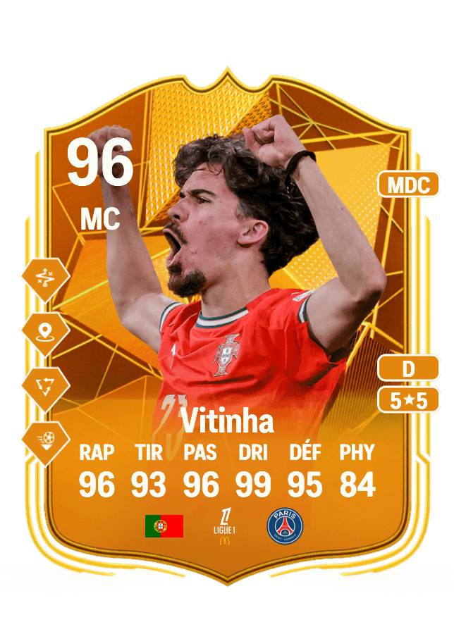 Vitinha card