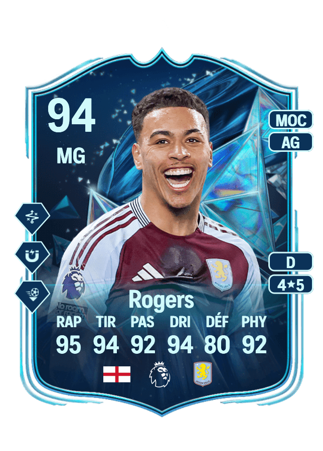Morgan Rogers card