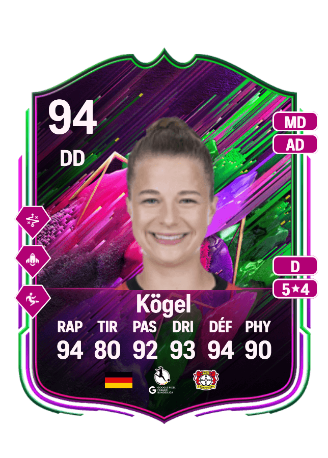 Kristin Kögel card