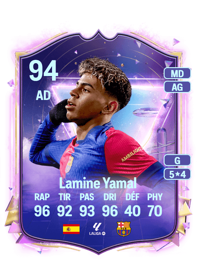 Lamine Yamal card