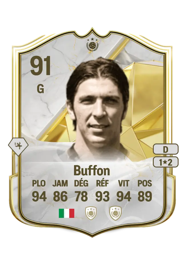 Gianluigi Buffon card