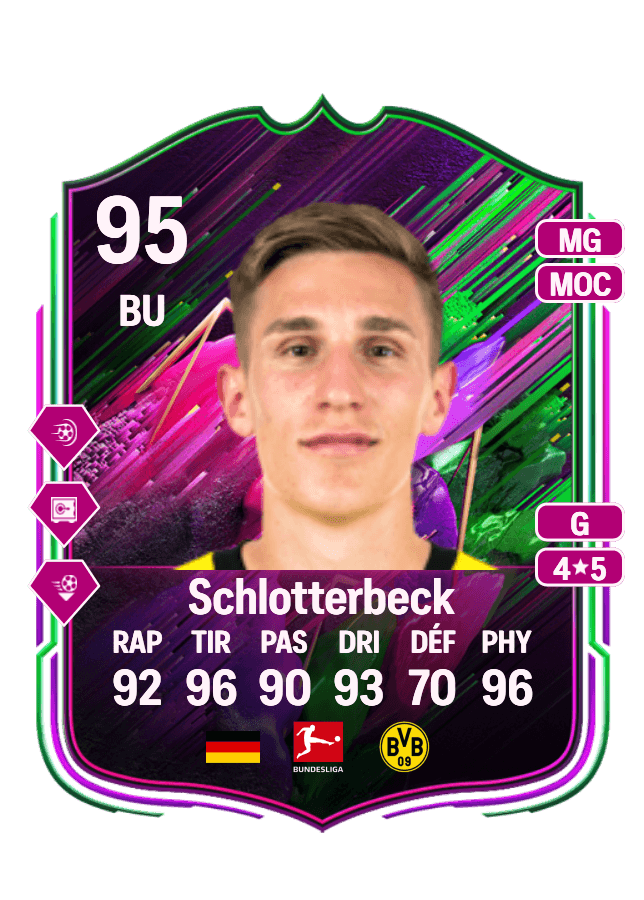 Nico Schlotterbeck card