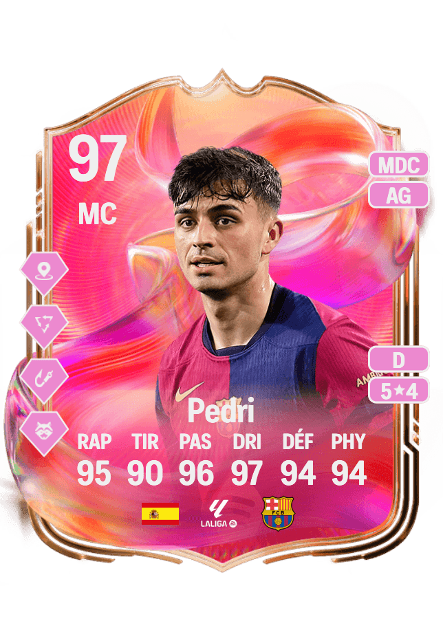 Pedri card