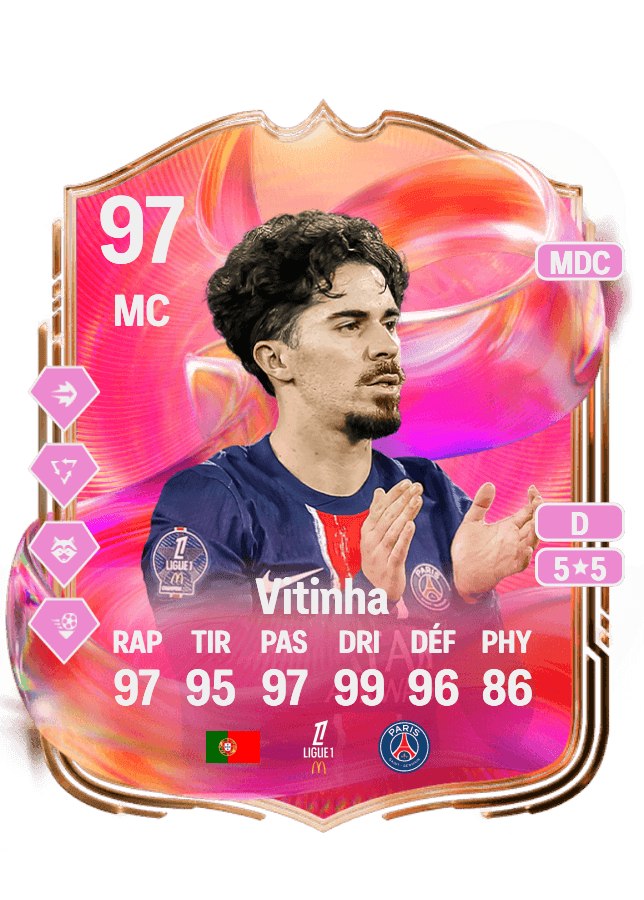 Vitinha card