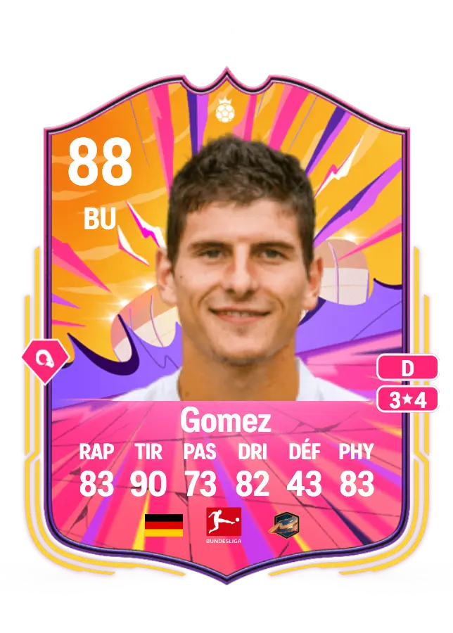 Mario Gomez card
