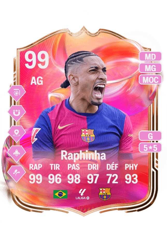 Raphinha card