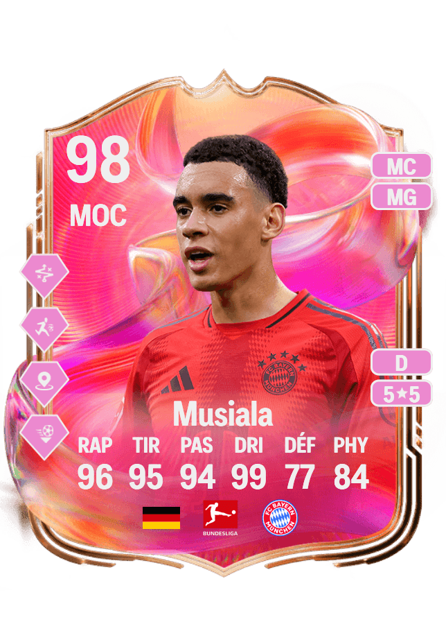 Jamal Musiala card