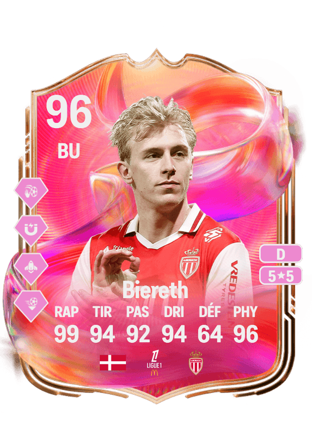 Mika Biereth card