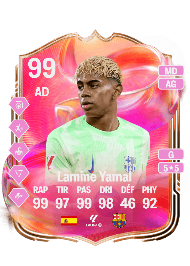 Lamine Yamal card