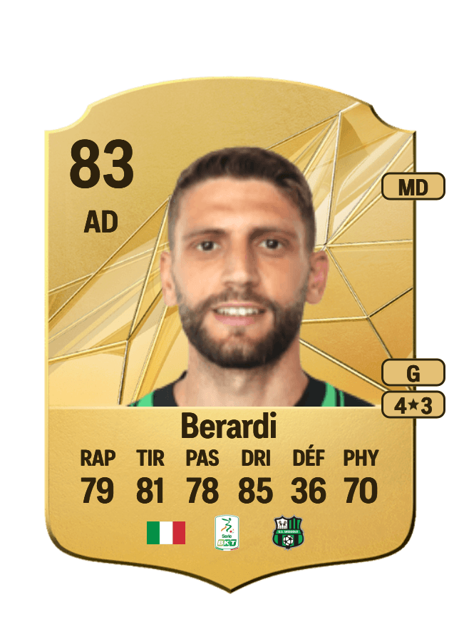 Domenico Berardi card
