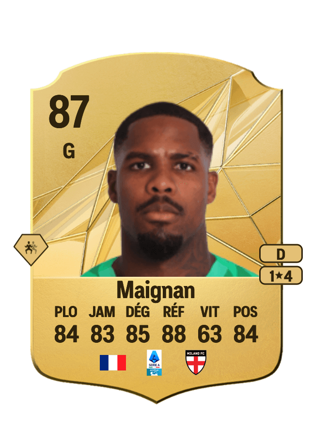 Mike Maignan card