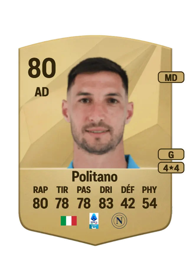 Matteo Politano card