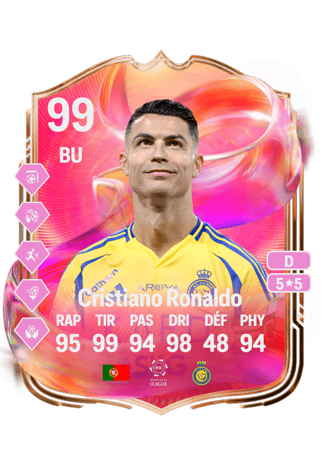 Cristiano Ronaldo card
