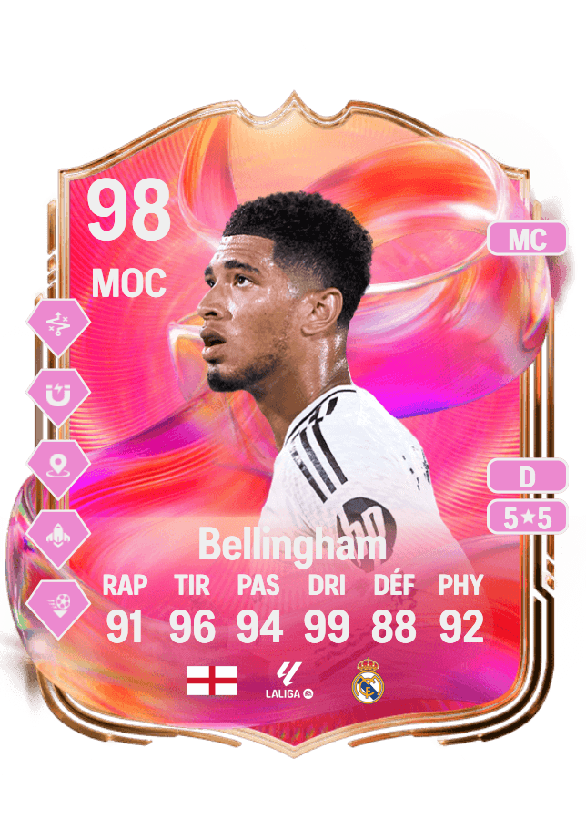 Jude Bellingham card