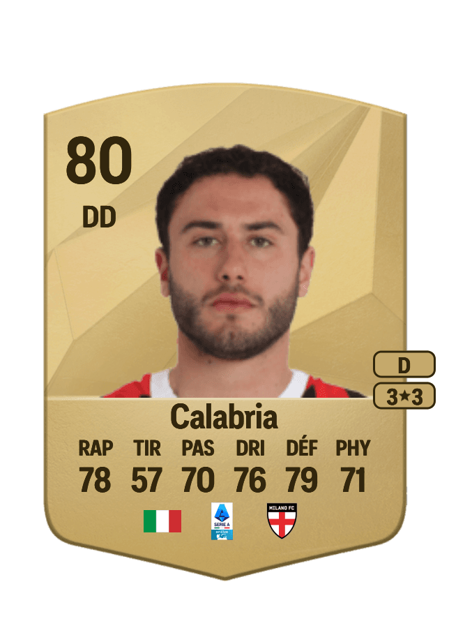 Davide Calabria card