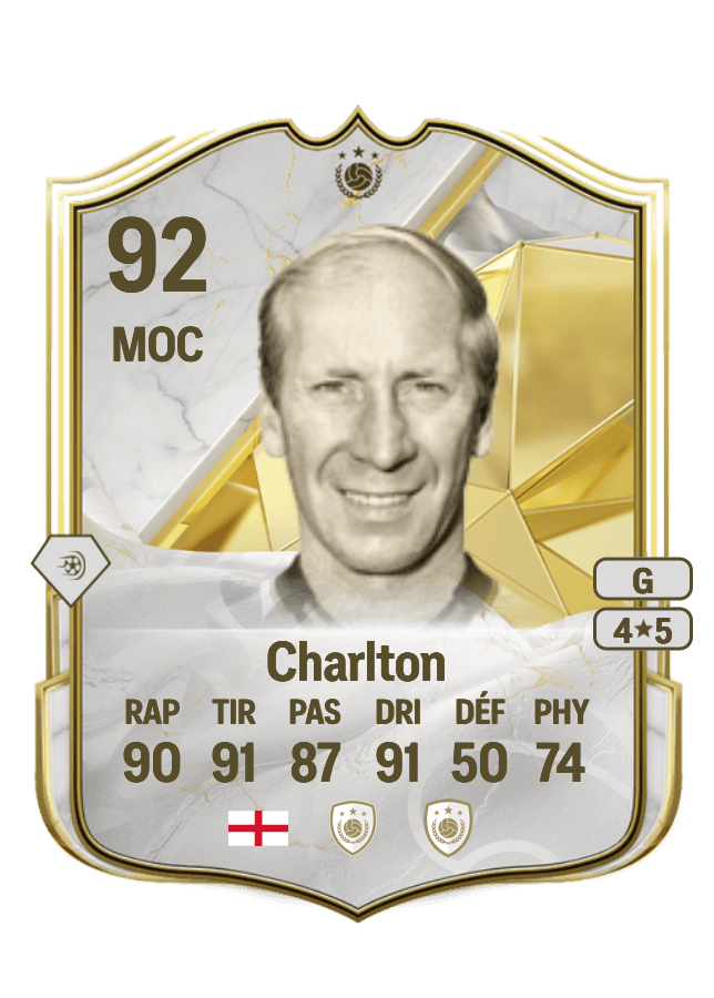 Bobby Charlton card