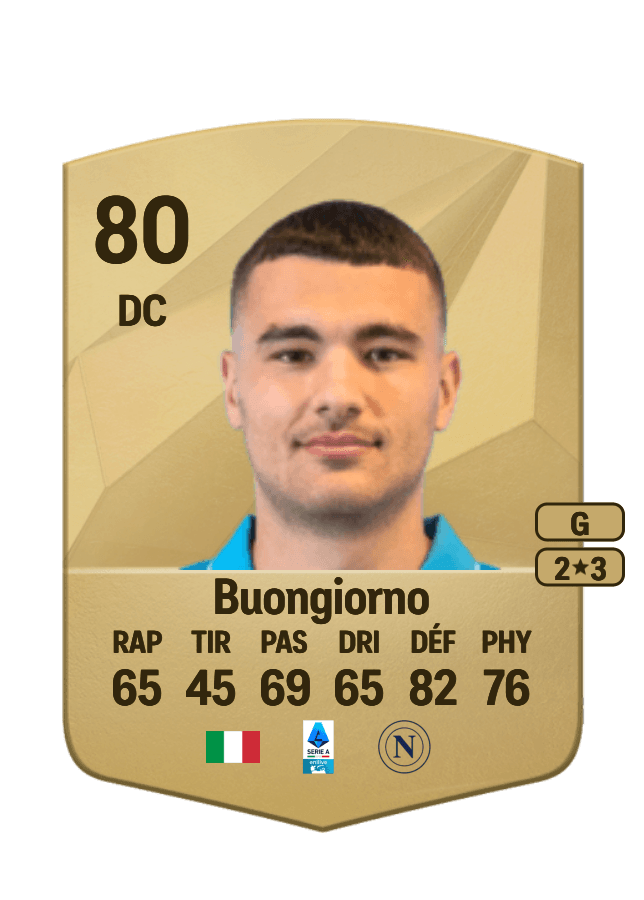 Alessandro Buongiorno card