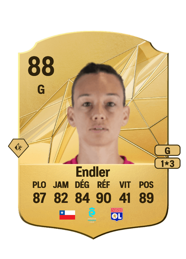 Christiane Endler card