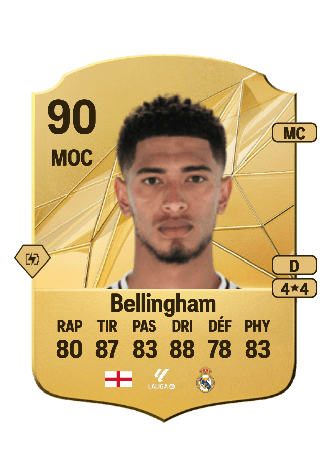 Jude Bellingham card