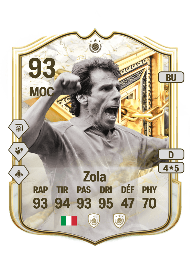 Gianfranco Zola card