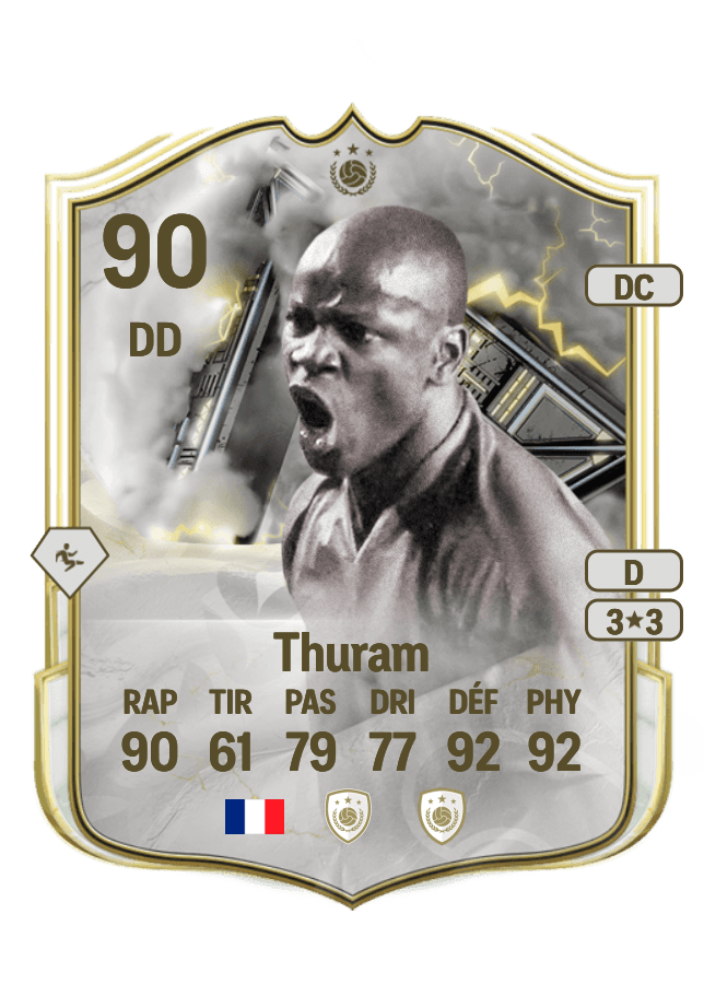 Lilian Thuram card