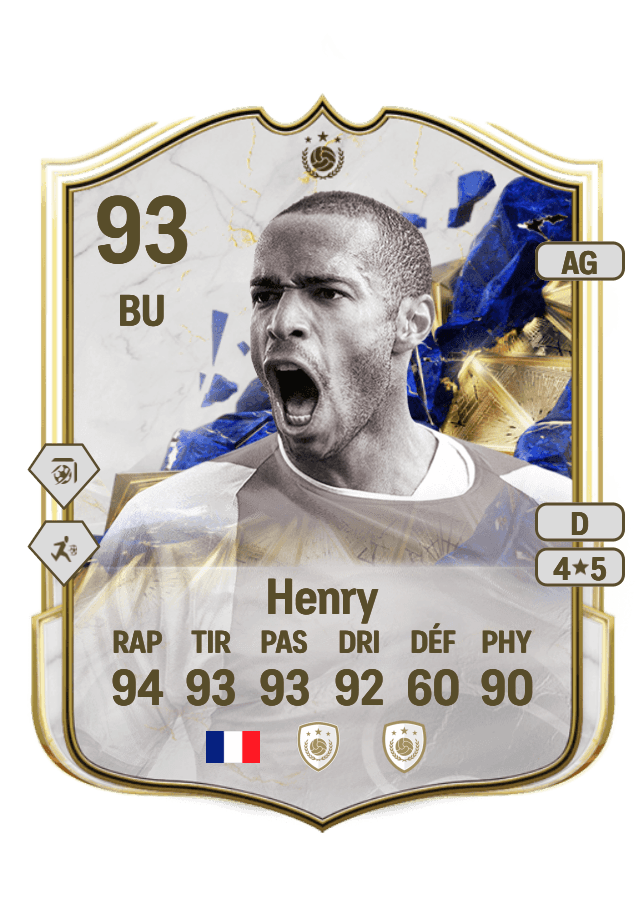 Thierry Henry card