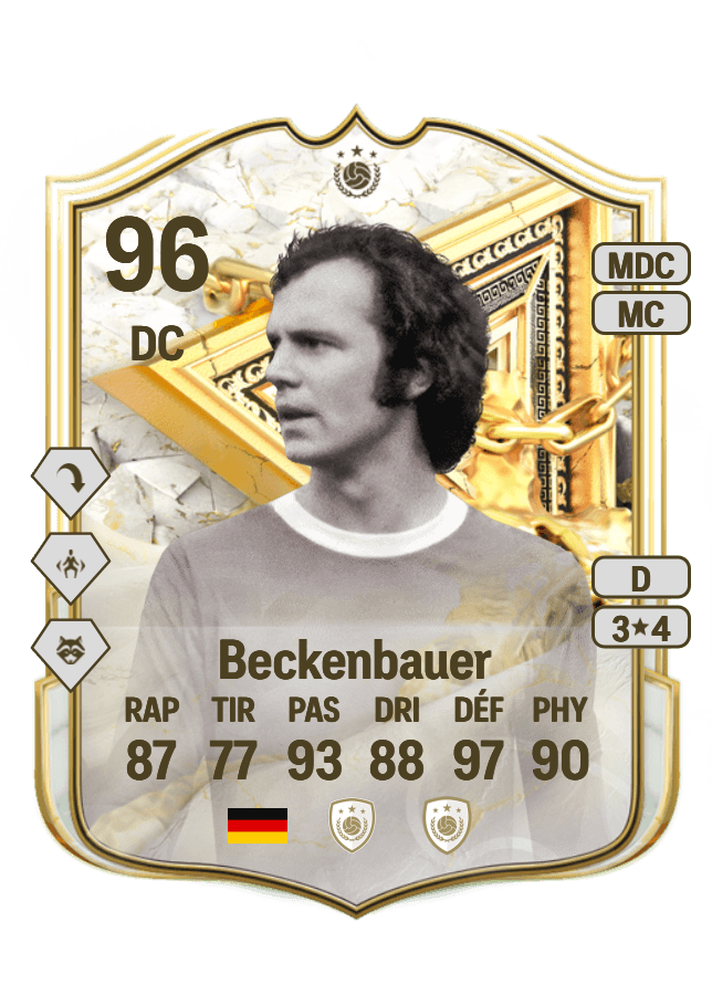 Franz Beckenbauer card