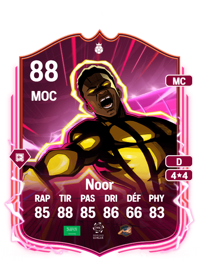 Mohammed Noor card