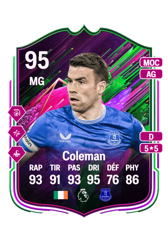 Séamus Coleman card