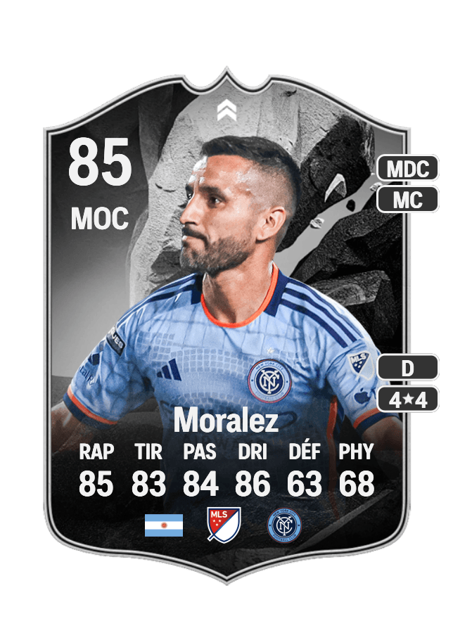 Maxi Moralez card