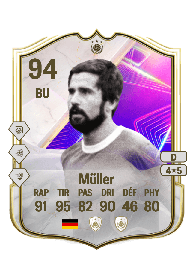Gerd Müller card