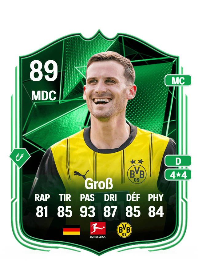 Pascal Groß card