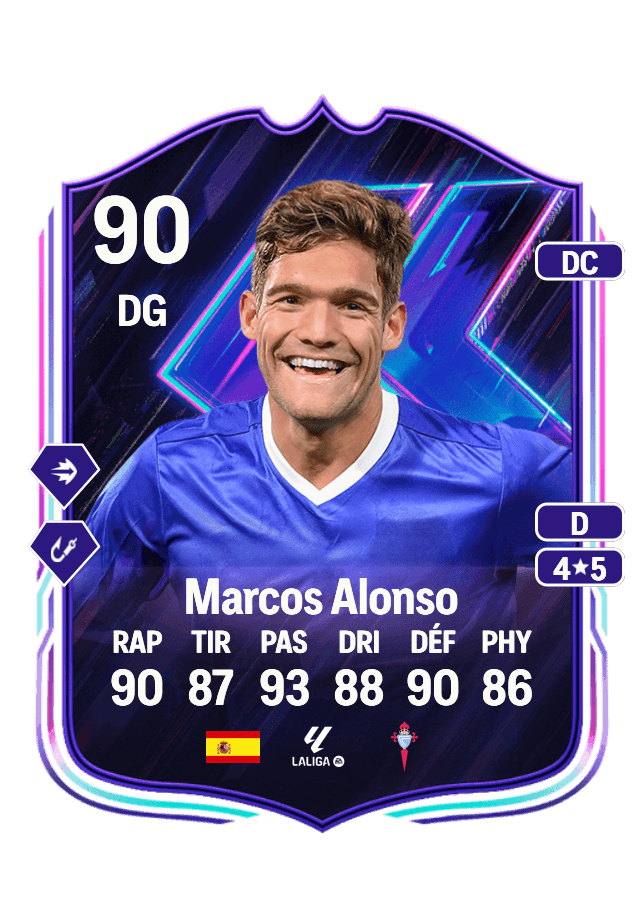 Marcos Alonso card