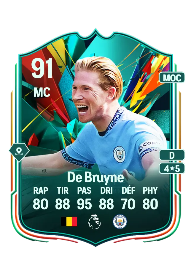 Kevin De Bruyne card